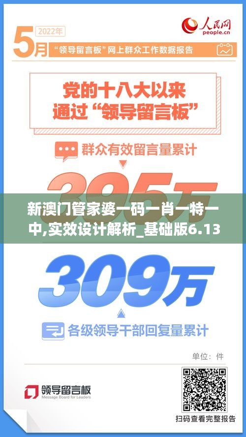 新澳门管家婆一码一肖一特一中,实效设计解析_基础版6.136