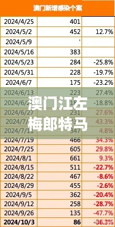 澳门江左梅郎特马资料,实地数据验证实施_Pixel8.797