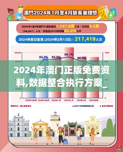 2024年澳门正版免费资料,数据整合执行方案_N版5.113