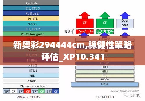 新奥彩294444cm,稳健性策略评估_XP10.341