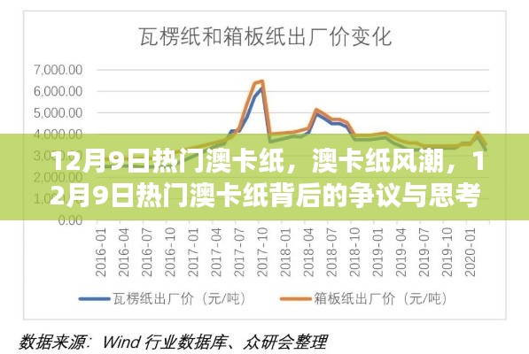 揭秘热门澳卡纸风潮背后的争议与思考，12月9日的焦点热议话题