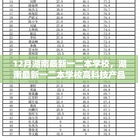 湖南最新一二本学校科技展，体验未来科技，感受生活巨变