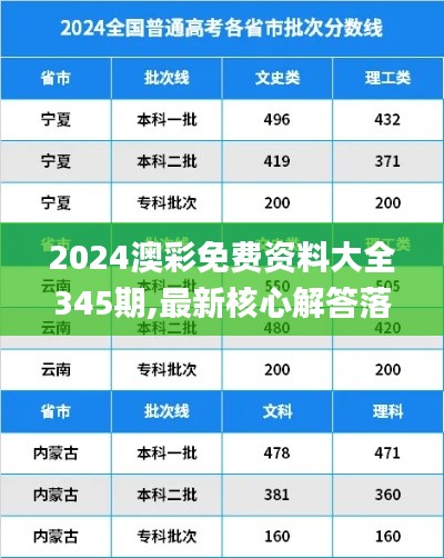 2024澳彩免费资料大全345期,最新核心解答落实_Advanced10.478