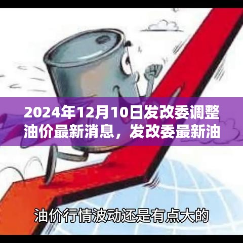 发改委油价调整最新消息，聚焦2024年12月油价三大要点解析