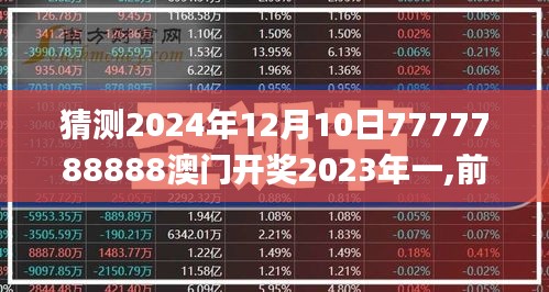 猜测2024年12月10日7777788888澳门开奖2023年一,前沿评估说明_FT7.500