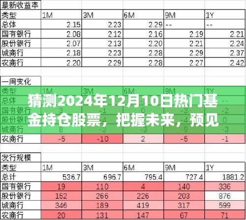 预见未来热门基金持仓股票，一场学习与成长的冒险之旅（2024年预测）