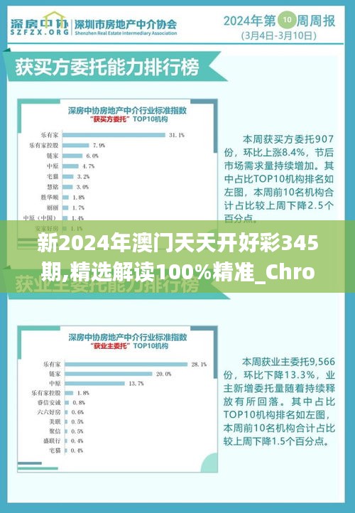 新2024年澳门天天开好彩345期,精选解读100%精准_Chromebook1.314