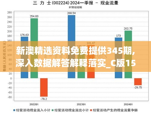 新澳精选资料免费提供345期,深入数据解答解释落实_C版15.231