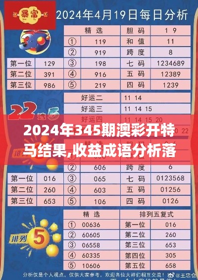 2024年345期澳彩开特马结果,收益成语分析落实_挑战款18.476