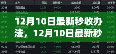 12月10日最新秒收办法产品全面评测与介绍，最新攻略及实用指南