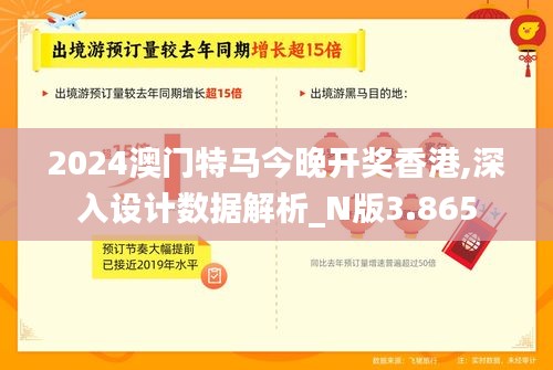 2024澳门特马今晚开奖香港,深入设计数据解析_N版3.865