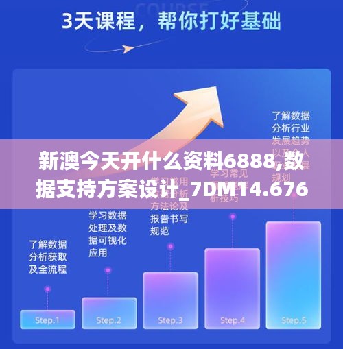 新澳今天开什么资料6888,数据支持方案设计_7DM14.676