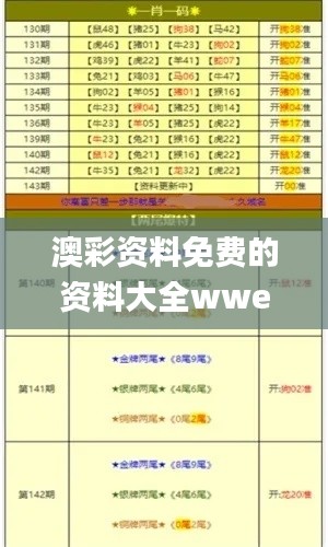 澳彩资料免费的资料大全wwe,数据分析驱动设计_suite1.321