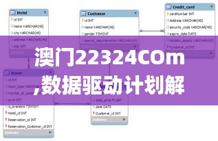 澳门22324COm,数据驱动计划解析_L版10.852