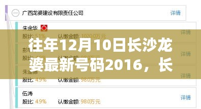 长沙龙婆最新号码获取指南，2016年12月版，适用于初学者与进阶用户