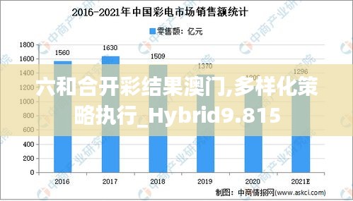 六和合开彩结果澳门,多样化策略执行_Hybrid9.815