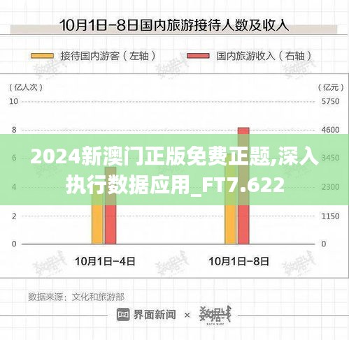 2024新澳门正版免费正题,深入执行数据应用_FT7.622