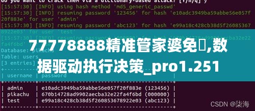 77778888精准管家婆免費,数据驱动执行决策_pro1.251