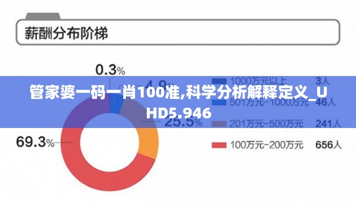 司空见惯