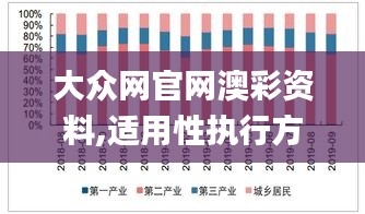 大众网官网澳彩资料,适用性执行方案_2DM8.675