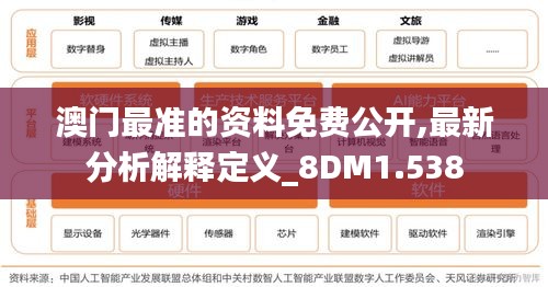 澳门最准的资料免费公开,最新分析解释定义_8DM1.538