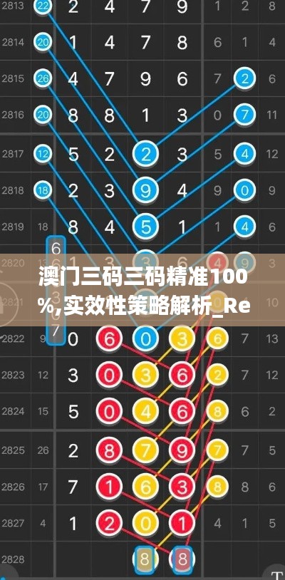 澳门三码三码精准100%,实效性策略解析_RemixOS10.544