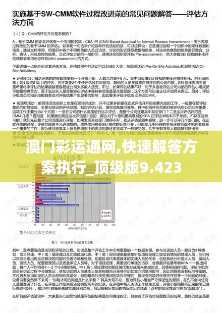 澳门彩运通网,快速解答方案执行_顶级版9.423