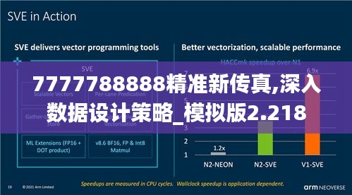 7777788888精准新传真,深入数据设计策略_模拟版2.218