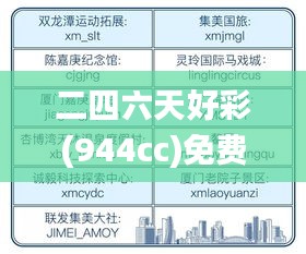 二四六天好彩(944cc)免费资料大全,数据整合策略分析_XP12.856