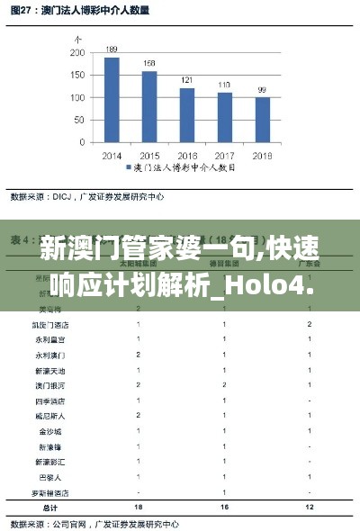 新澳门管家婆一句,快速响应计划解析_Holo4.695