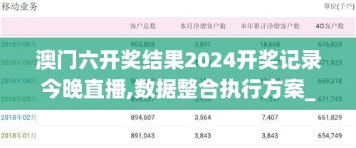 澳门六开奖结果2024开奖记录今晚直播,数据整合执行方案_专属款3.682