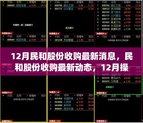 民和股份收购最新动态及操作指南，12月最新消息汇总