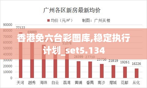 香港免六台彩图库,稳定执行计划_set5.134