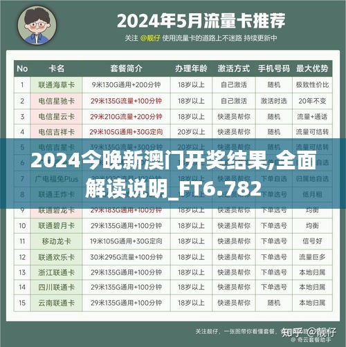 2024今晚新澳门开奖结果,全面解读说明_FT6.782