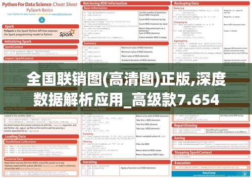 全国联销图(高清图)正版,深度数据解析应用_高级款7.654