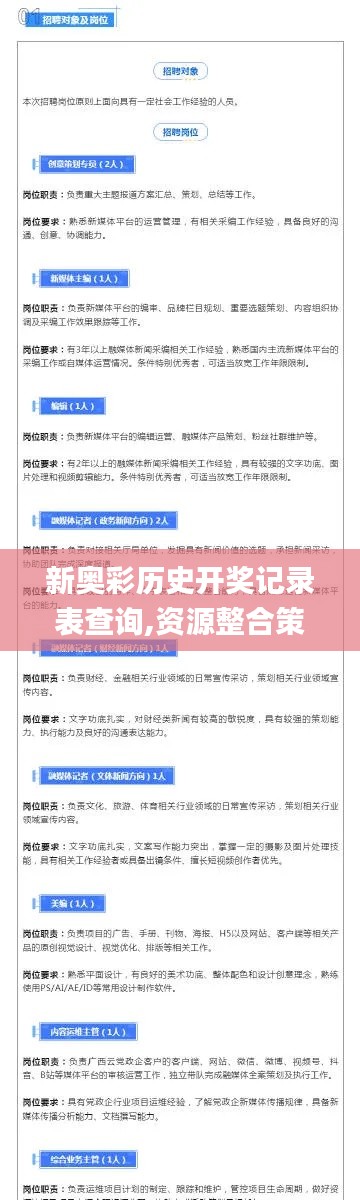 新奥彩历史开奖记录表查询,资源整合策略实施_PalmOS10.695