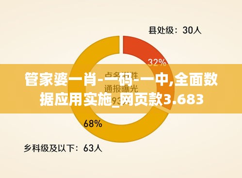 管家婆一肖-一码-一中,全面数据应用实施_网页款3.683