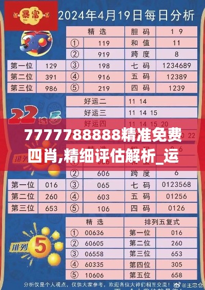 7777788888精准免费四肖,精细评估解析_运动版10.950