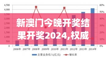 新澳门今晚开奖结果开奖2024,权威诠释方法_黄金版4.569