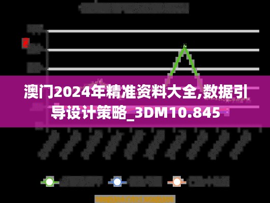 澳门2024年精准资料大全,数据引导设计策略_3DM10.845