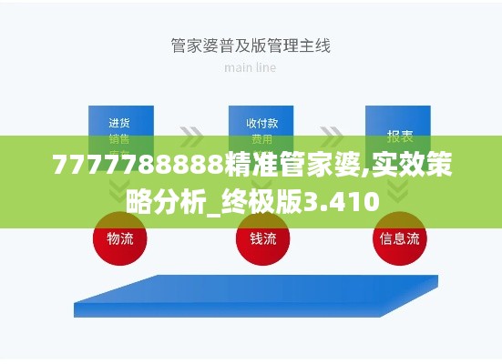 7777788888精准管家婆,实效策略分析_终极版3.410