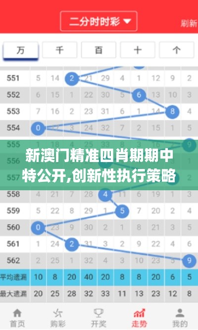新澳门精准四肖期期中特公开,创新性执行策略规划_iPad7.742