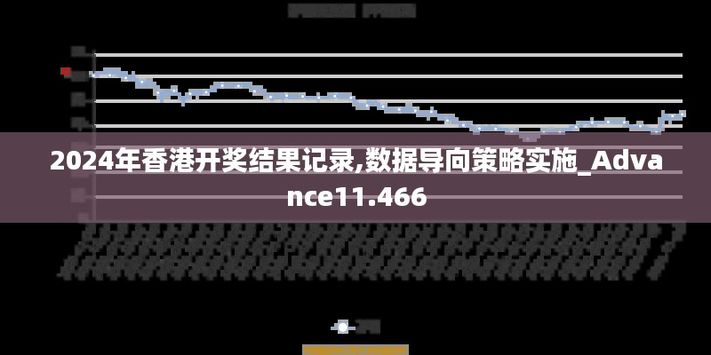 2024年香港开奖结果记录,数据导向策略实施_Advance11.466