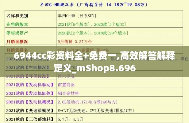 6944cc彩资料全+免费一,高效解答解释定义_mShop8.696