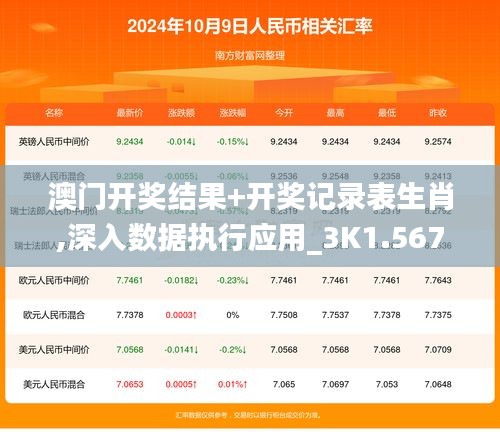 澳门开奖结果+开奖记录表生肖,深入数据执行应用_3K1.567