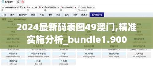 2024最新码表图49澳门,精准实施分析_bundle1.900