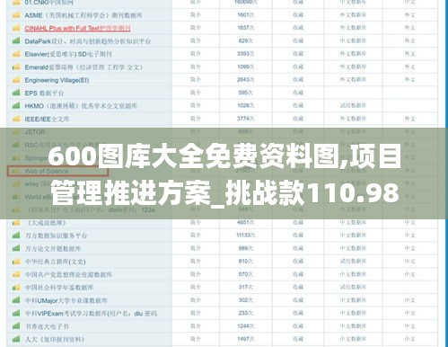 600图库大全免费资料图,项目管理推进方案_挑战款110.985