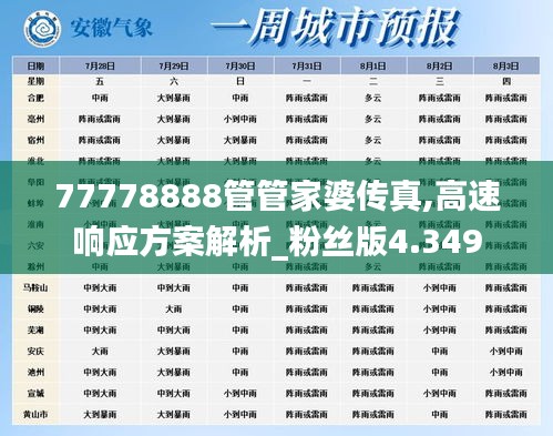 77778888管管家婆传真,高速响应方案解析_粉丝版4.349