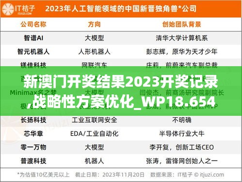 新澳门开奖结果2023开奖记录,战略性方案优化_WP18.654