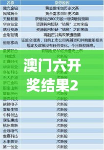 澳门六开奖结果2024开奖记录查询十二生肖排,统计分析解释定义_X8.250